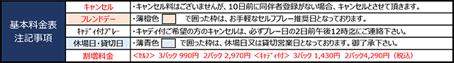 注意事項