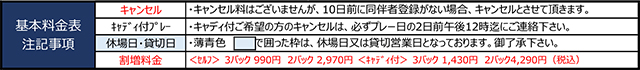 注意事項